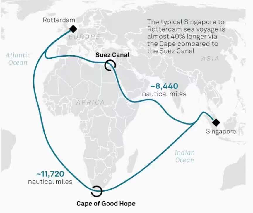 55 navi circumnavigano il Capo di Buona Speranza! Diverse compagnie di linea hanno annunciato aumenti di prezzo